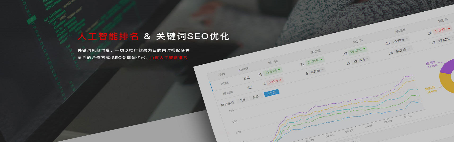 仁化县公司新闻