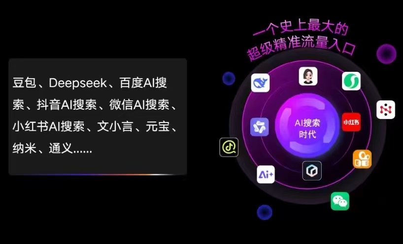 仁化县AI智能推广新玩法，抢占搜索时代免费精准客源