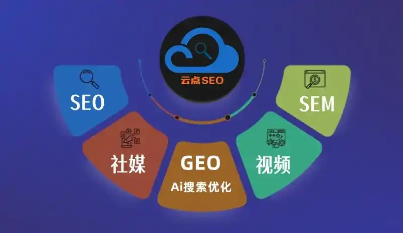 仁化县GEO优化：AI智能体时代取代SEO的全新内容优化逻辑