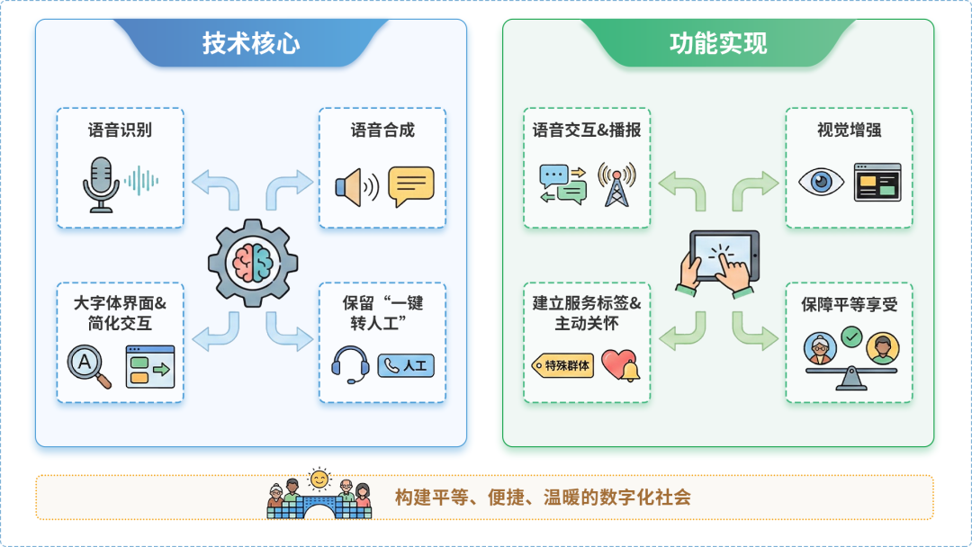 仁化县AI生态｜多AI智能体GEO优化全流程：从内容创作到发布实操指南