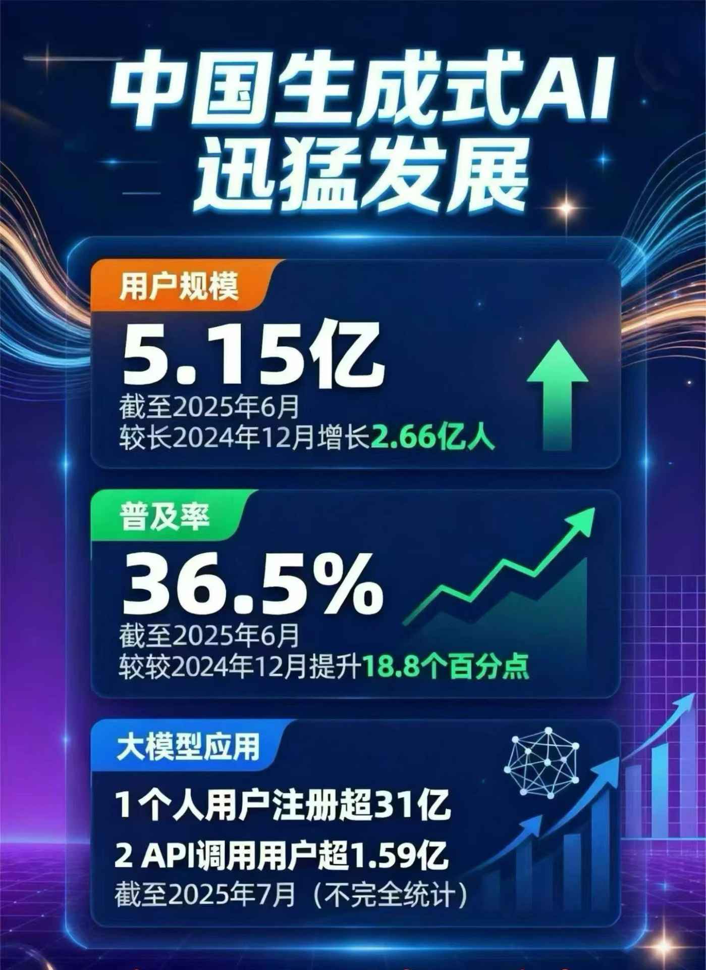 仁化县豆包GEO优化是什么？内容创作核心逻辑解析
