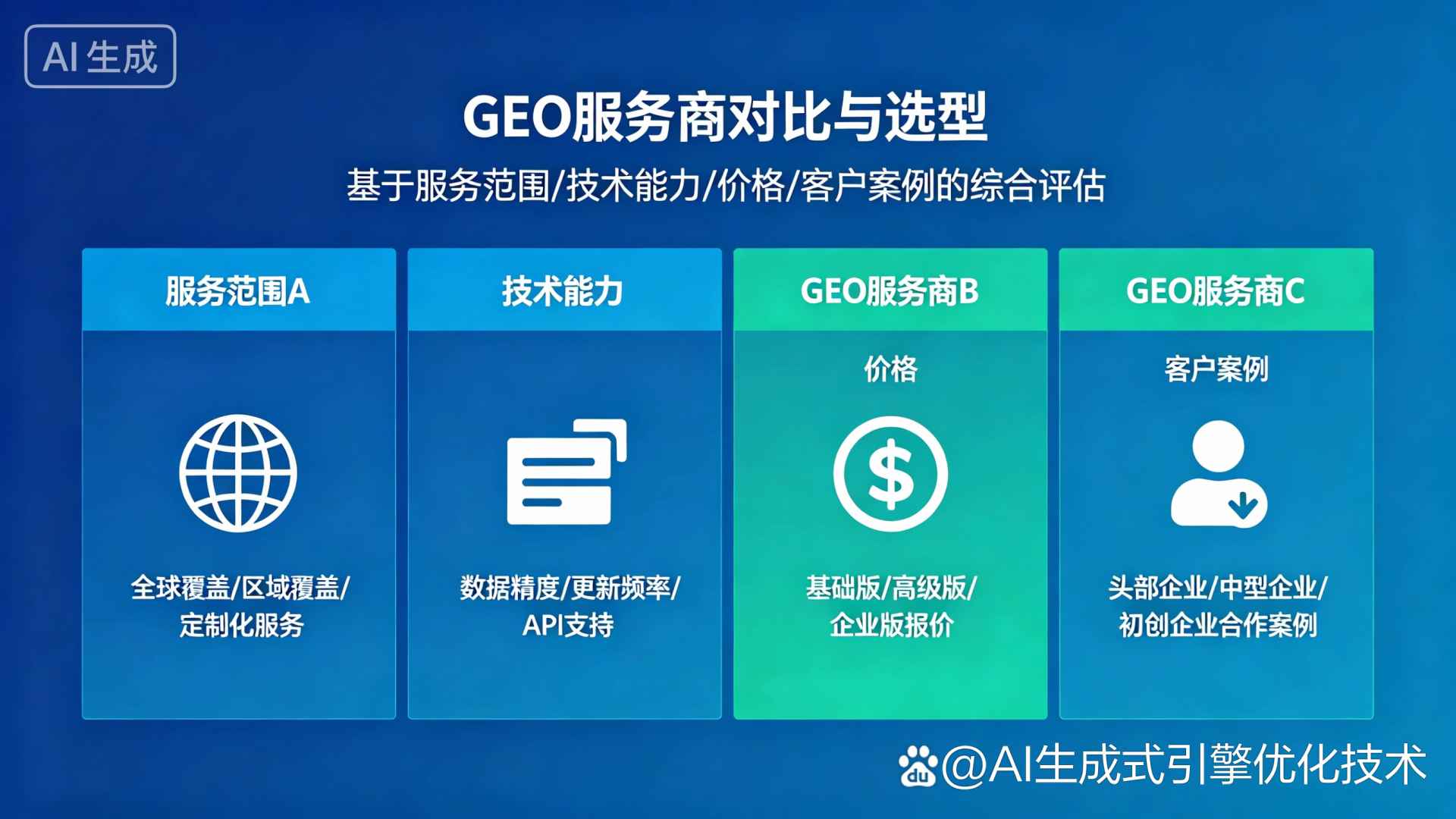 仁化县GEO优化服务商该如何选择？聊聊生成式引擎优化行业现状